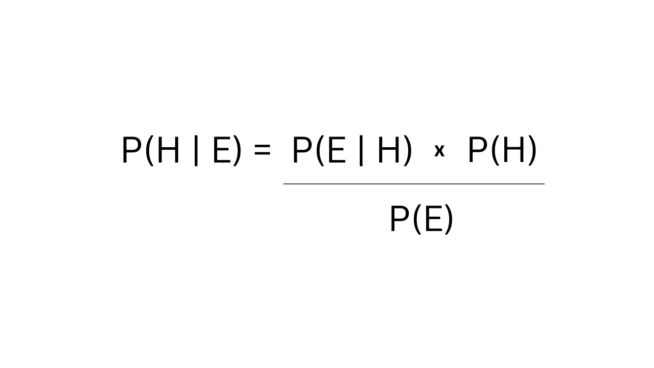 Decision Tree Image